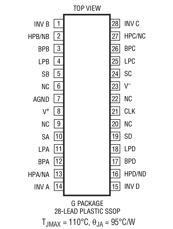 Product Package 1