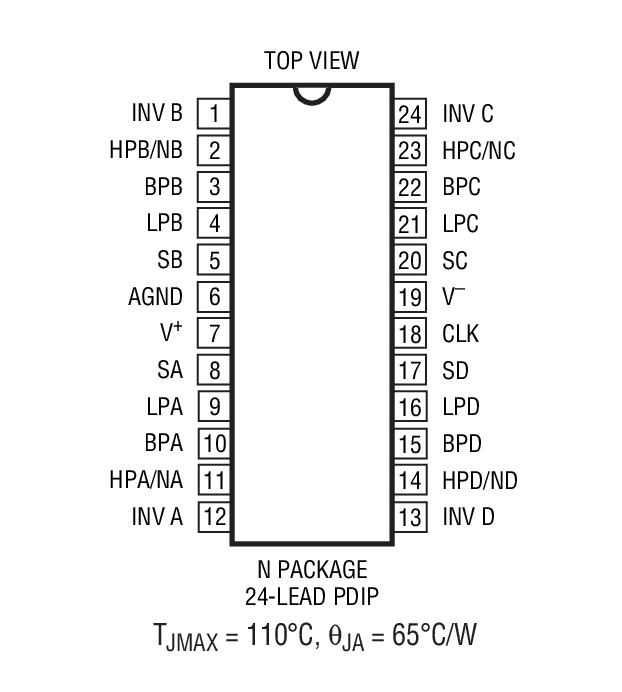 Product Package 2