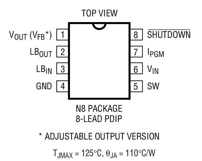 Product Package 1