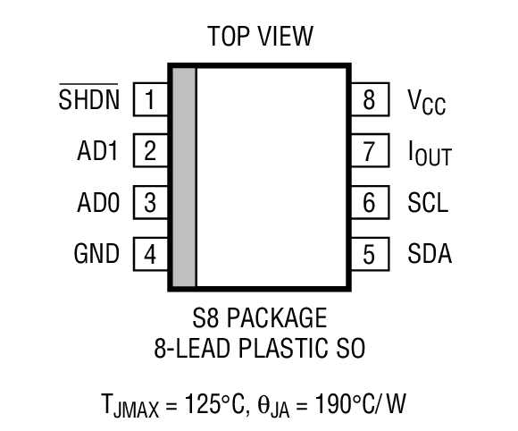 Product Package 1