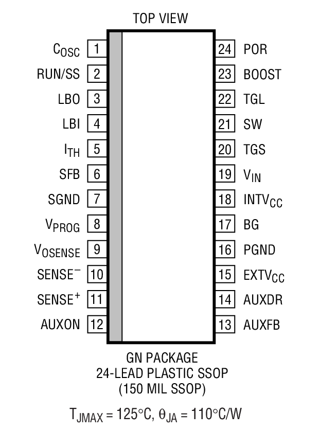 Product Package 1