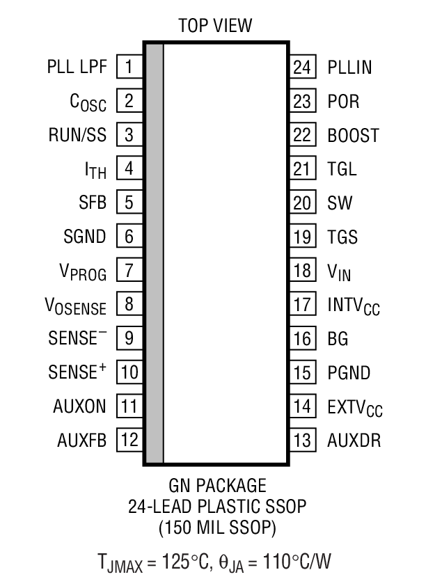 Product Package 2