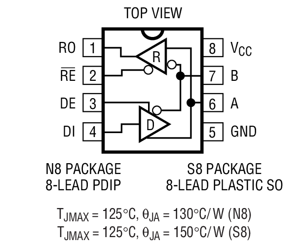 Product Package 1