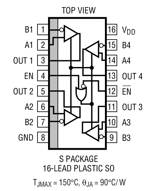 Product Package 1
