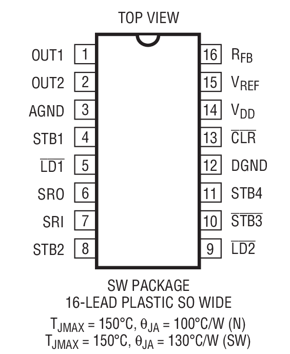 Product Package 2