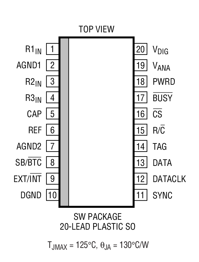 Product Package 2