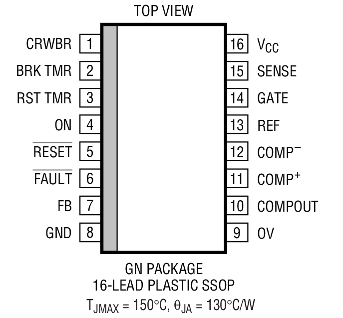 Product Package 1