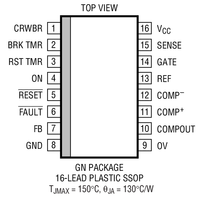 Product Package 1