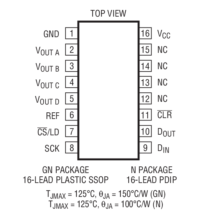 Product Package 1