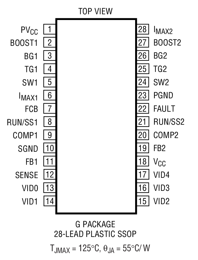 Product Package 1
