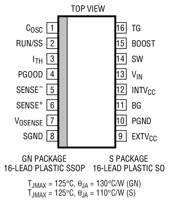 Product Package 1