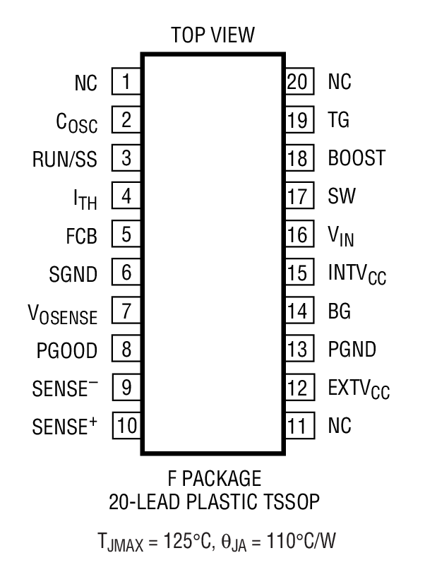 Product Package 2