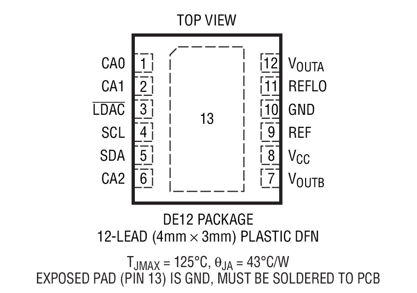 Product Package 1