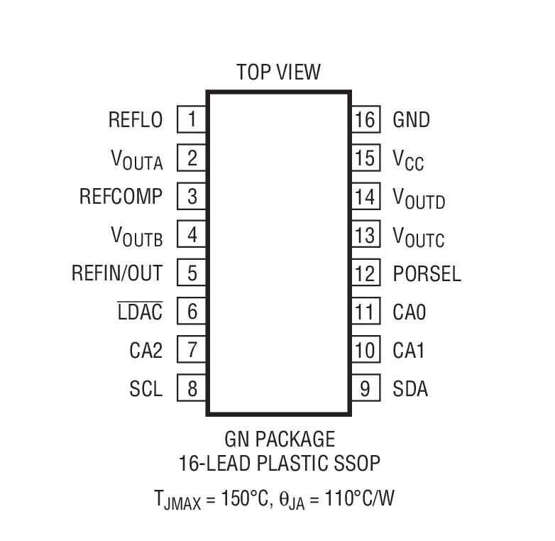 Product Package 1