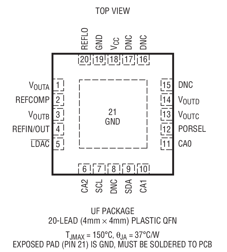 Product Package 2