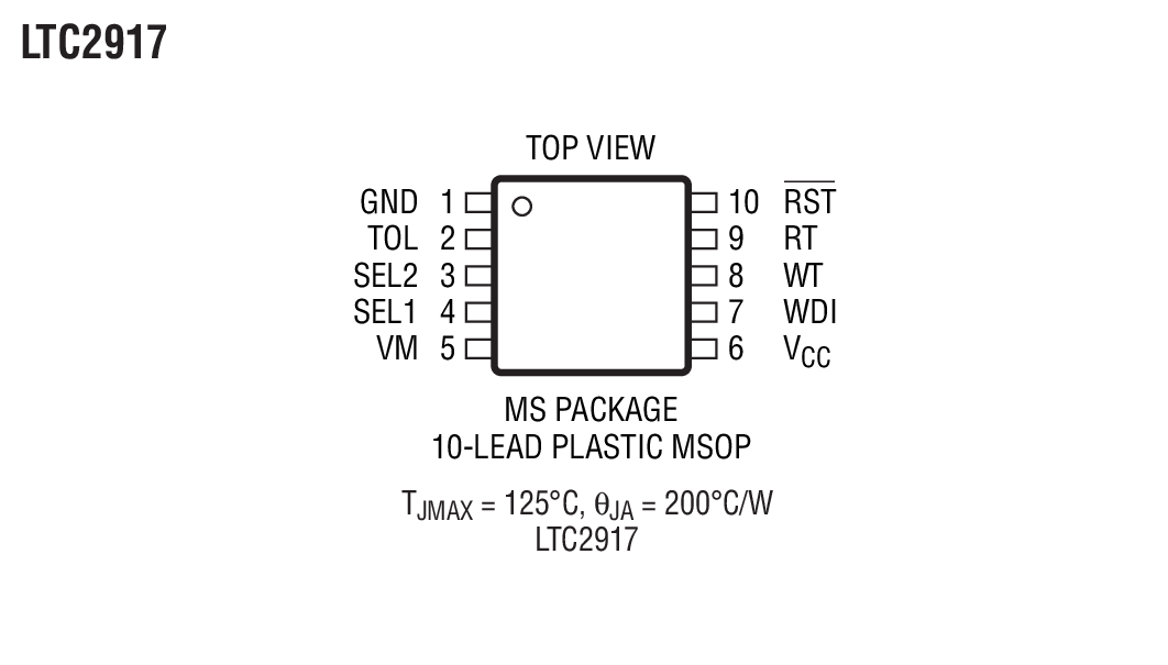 Product Package 1