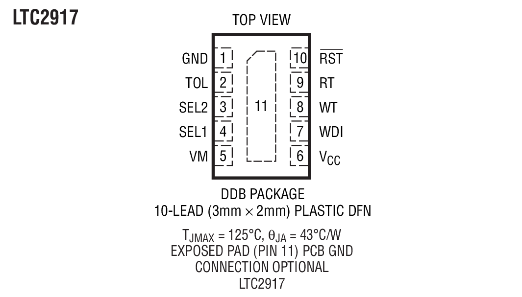 Product Package 2