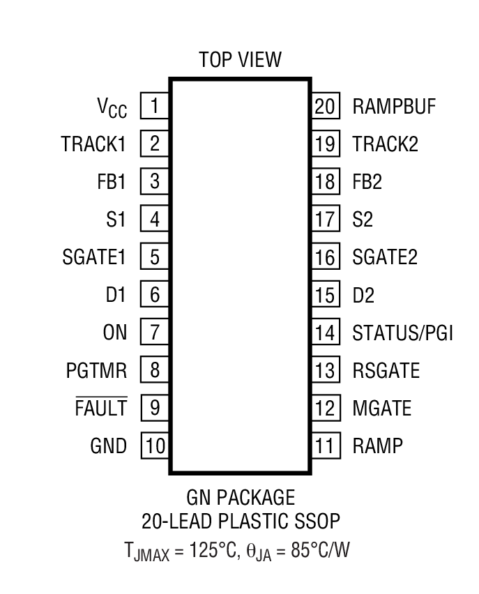Product Package 1