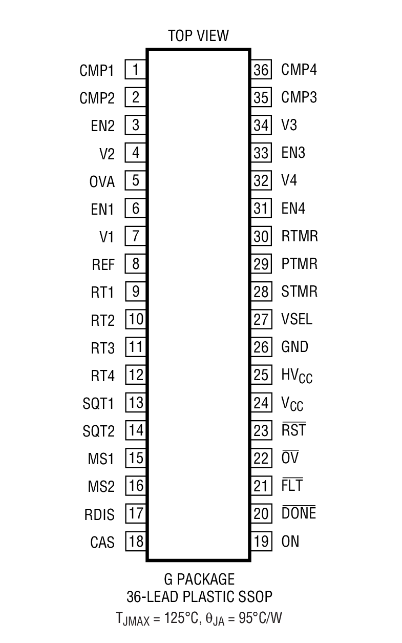 Product Package 1