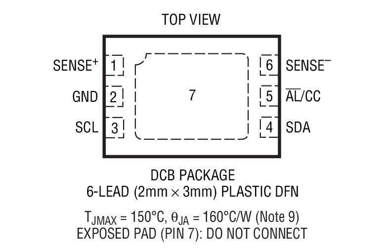 Product Package 1