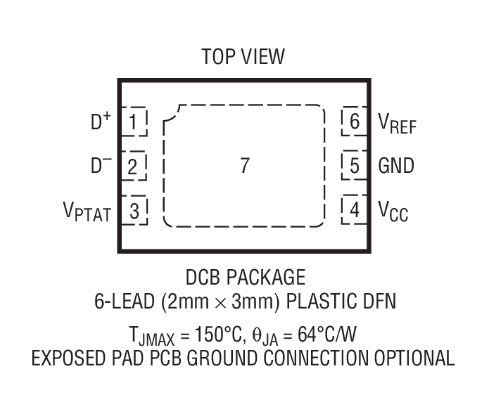 Product Package 1