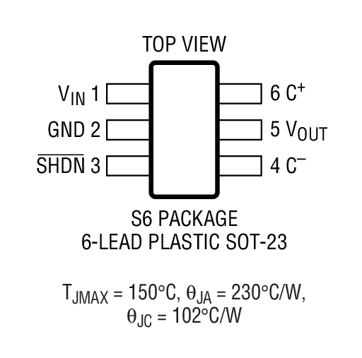 Product Package 1
