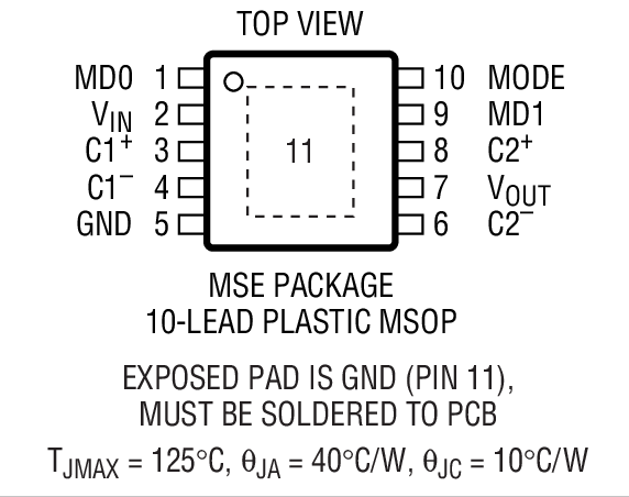 Product Package 1