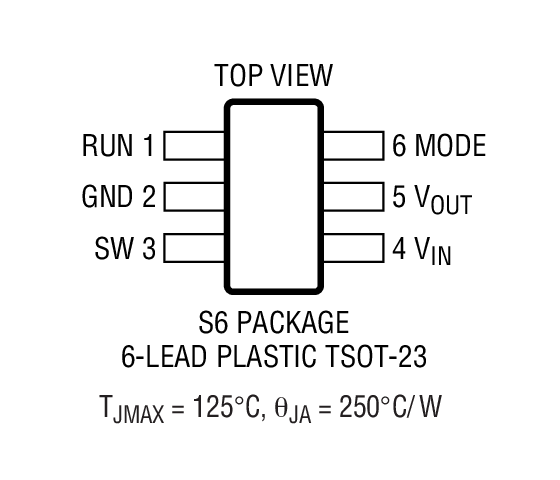 Product Package 1