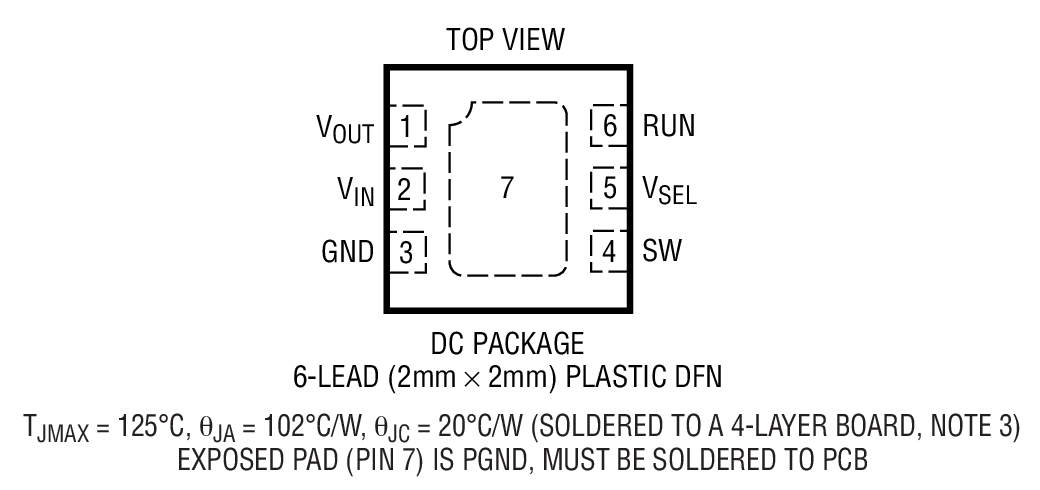 Product Package 1