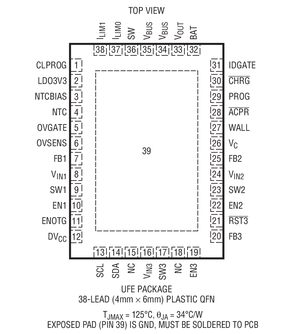 Product Package 1