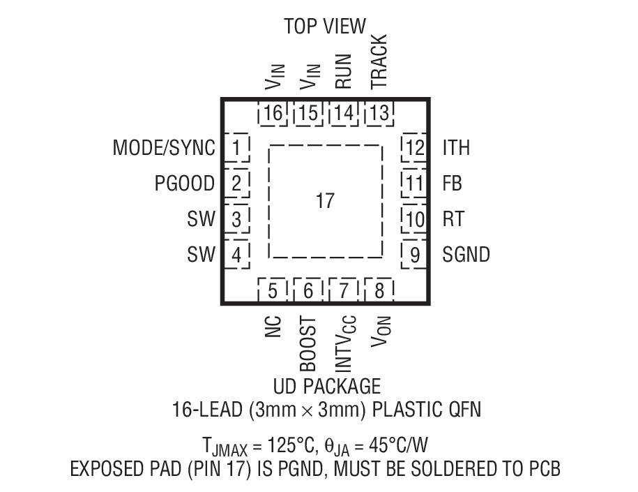 Product Package 1