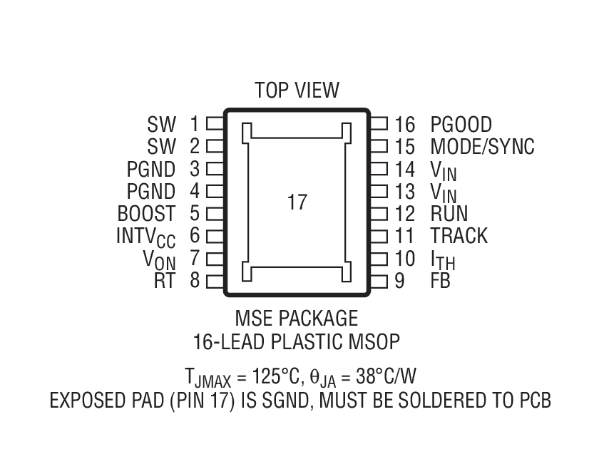 Product Package 2