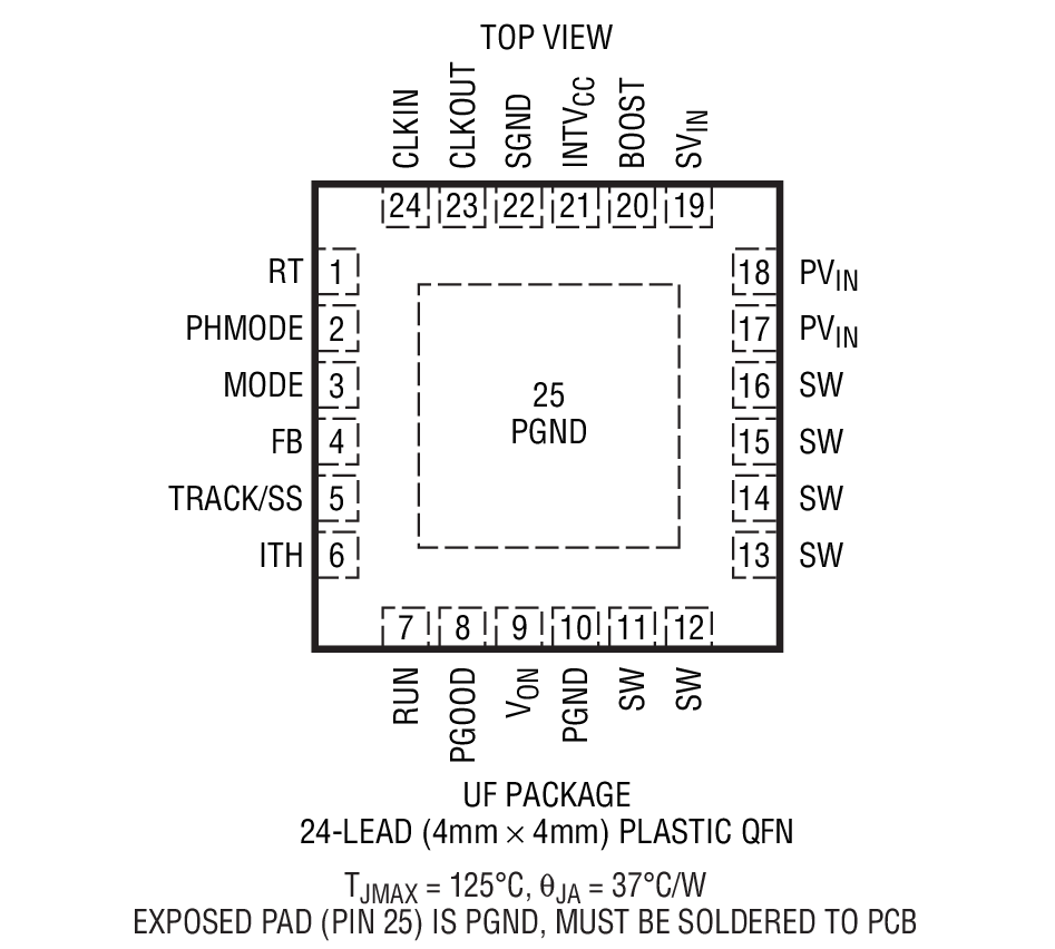 Product Package 1