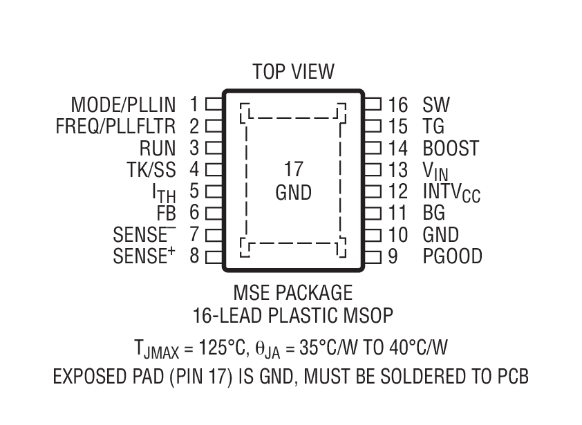 Product Package 1