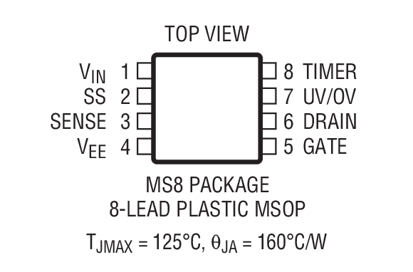 Product Package 1
