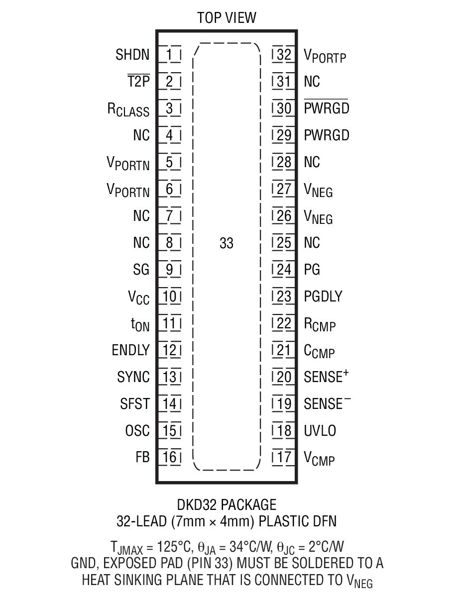 Product Package 1