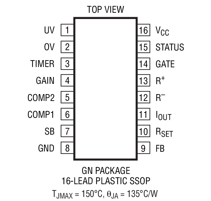 Product Package 1