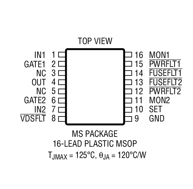 Product Package 2