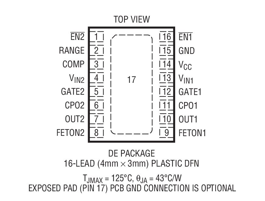 Product Package 1