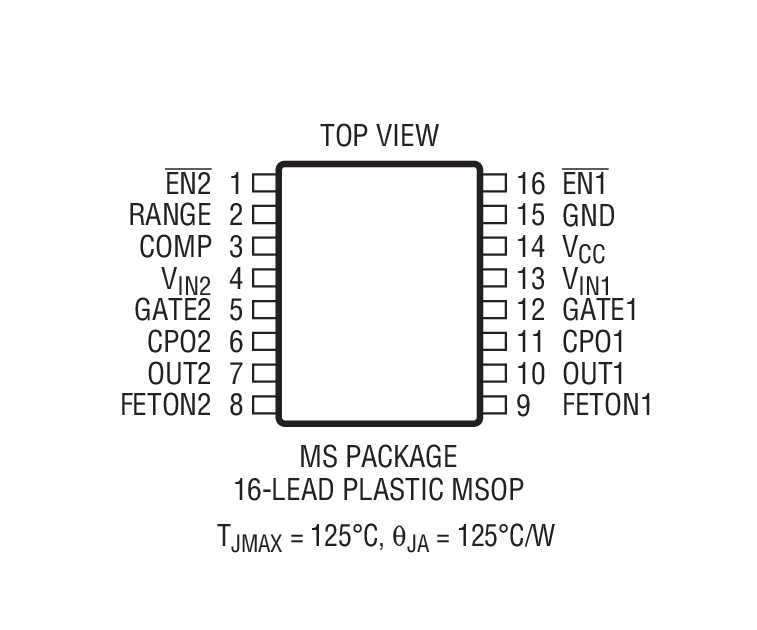 Product Package 2