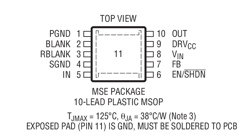 Product Package 1