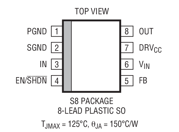 Product Package 2