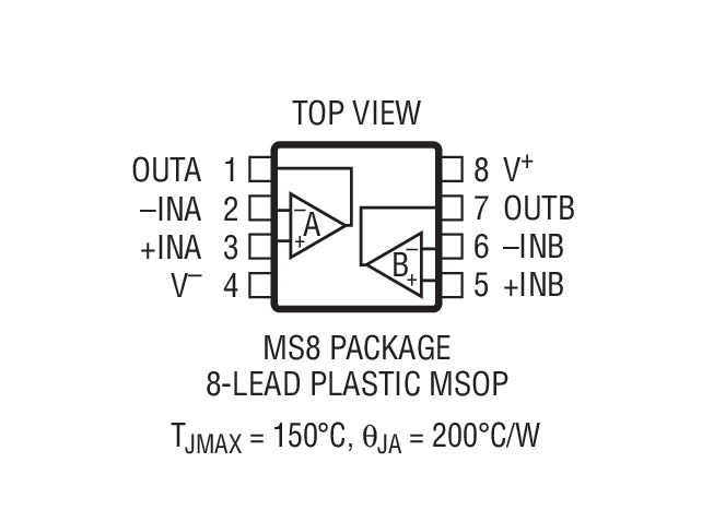 Product Package 1