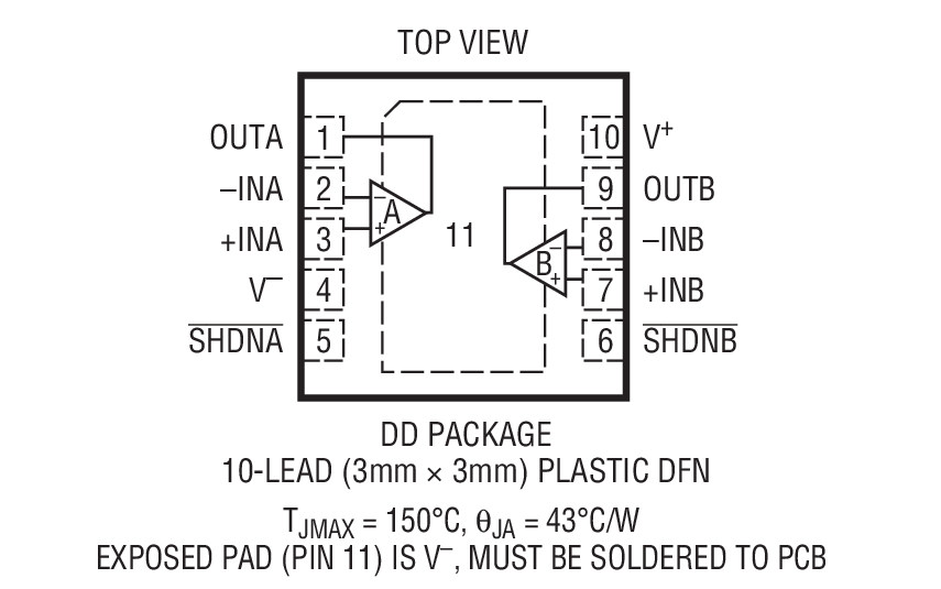 Product Package 2