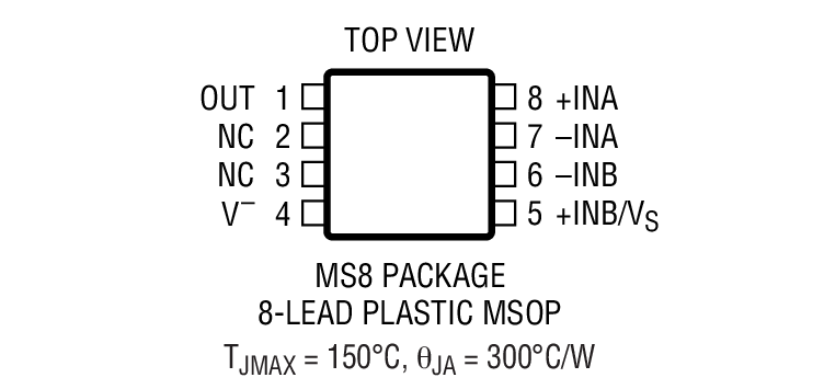 Product Package 1