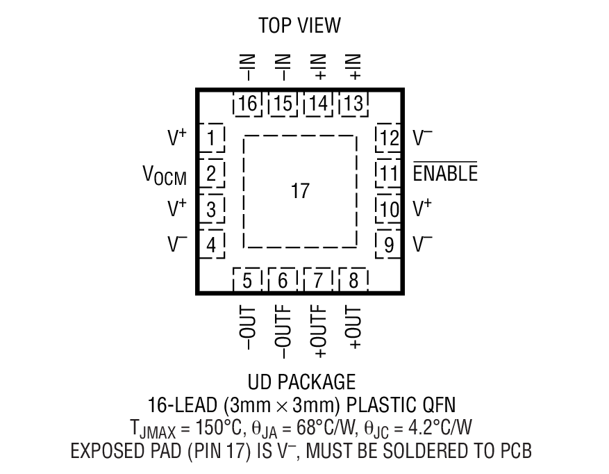 Product Package 1