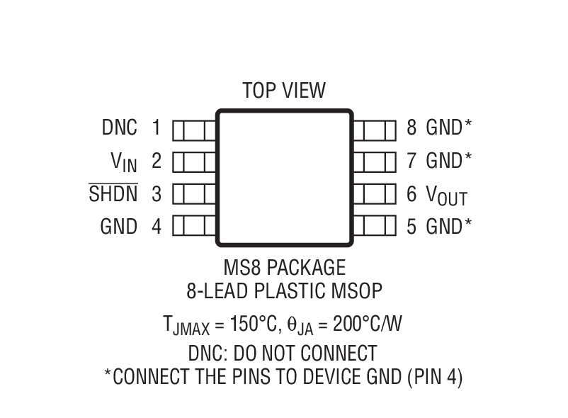 Product Package 1