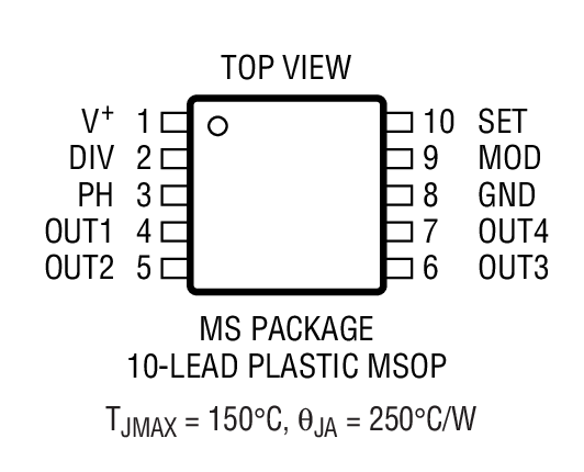 Product Package 1