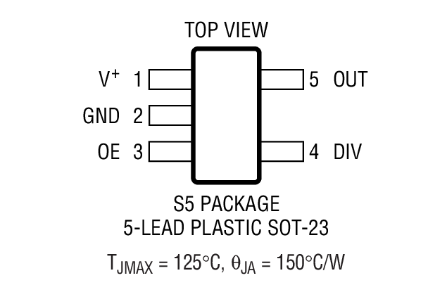 Product Package 1