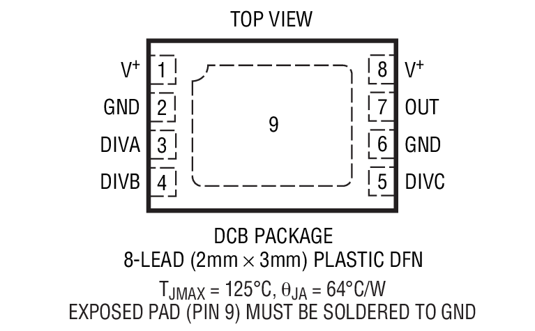 Product Package 1